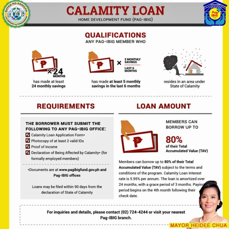 Who is able to avail PAG Calamity loan?