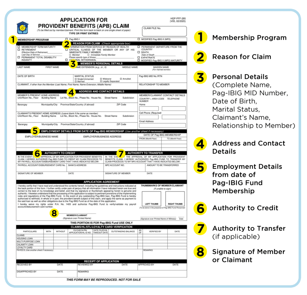 How can you withdraw your PAG IBIG contributions?