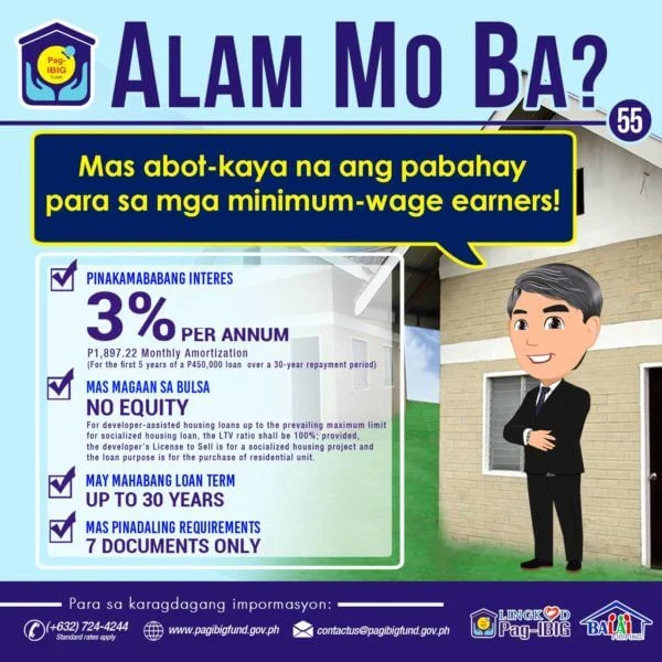 PAG IBIG Housing Loan