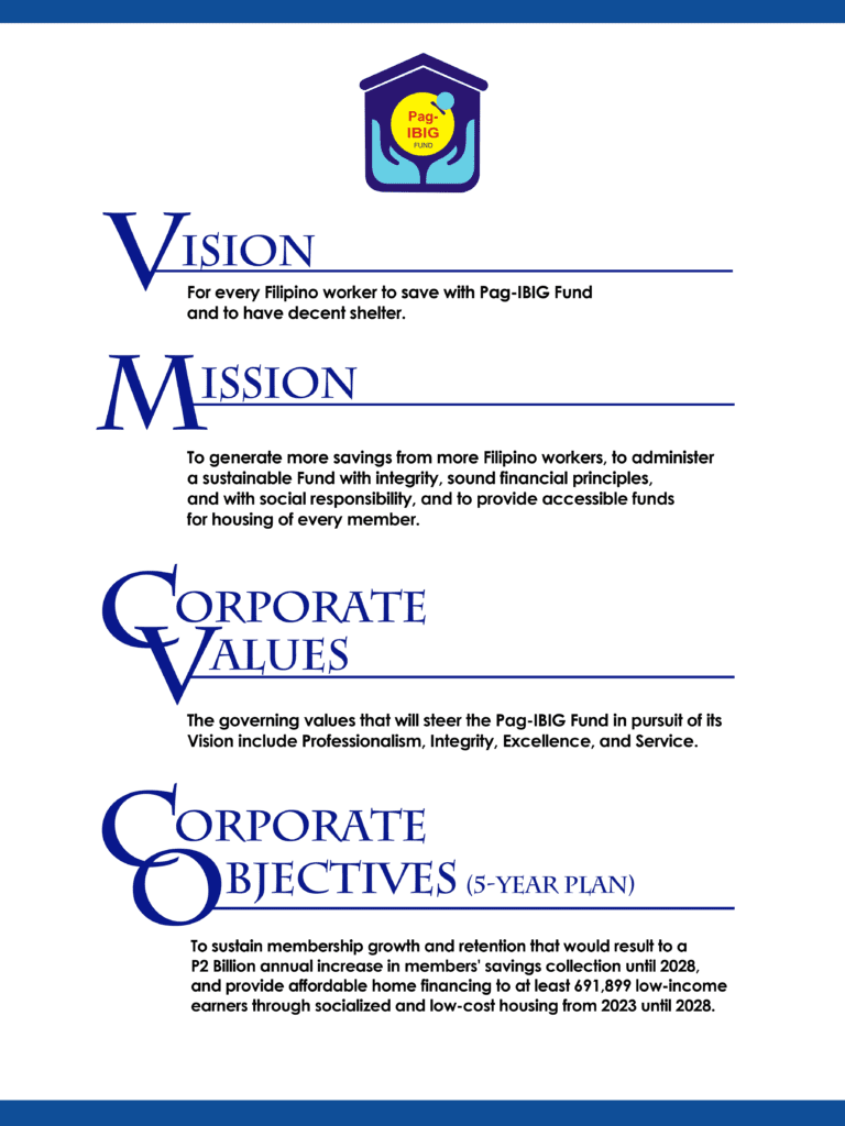 What are the objectives of PAG IBIG Funds?