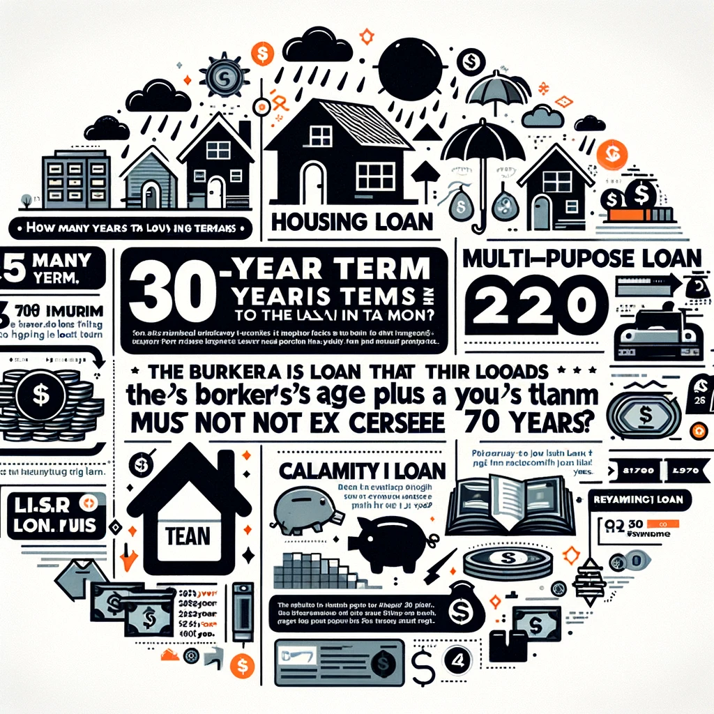 How Many Years to Loan in PAG IBIG?