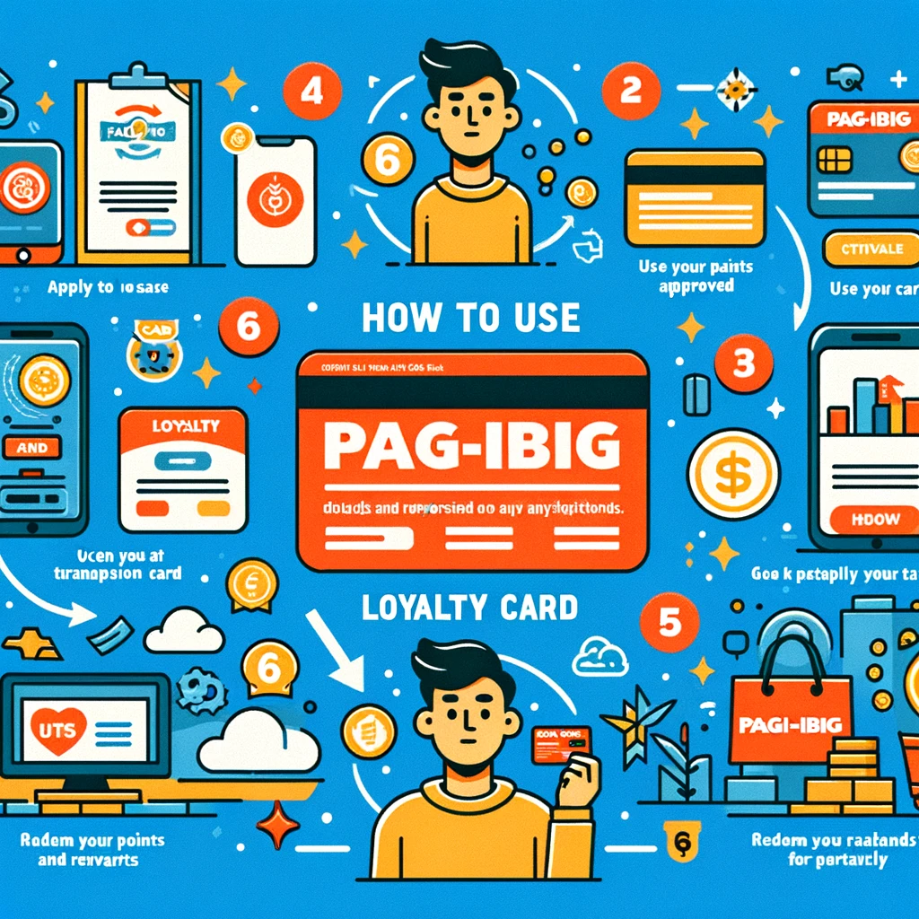 pag-ibig loyalty card online application