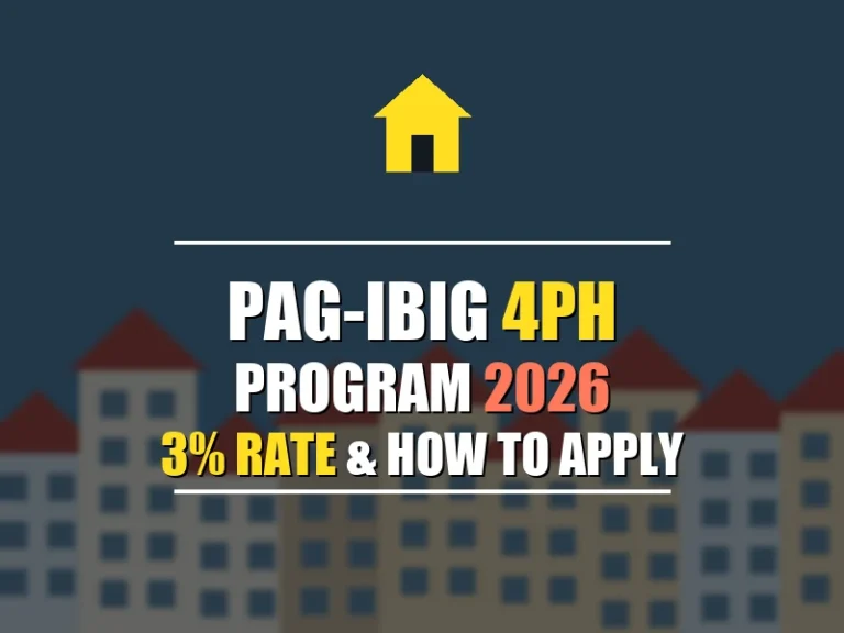 Pag-IBIG 4PH Program 2026: 3% Rate, Qualifications and How to Apply